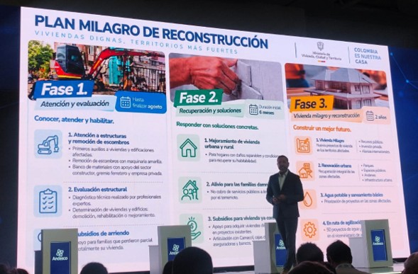 Conferencia durante el Congreso ANDESCO 2026